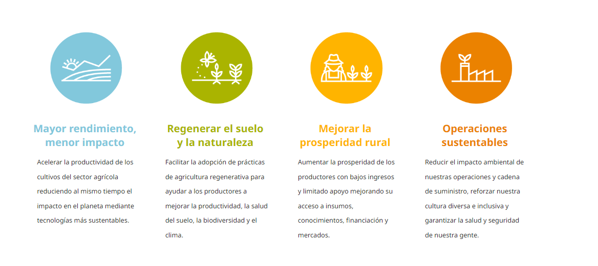 img sostenibilidad